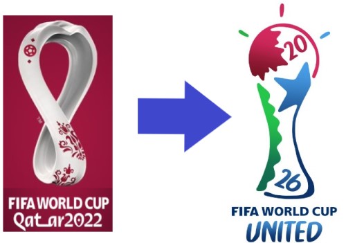 ワールドカップ2022から2026へ.jpg