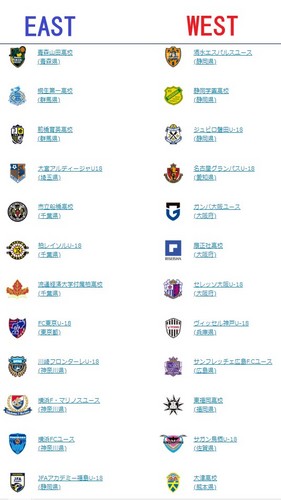 高円宮杯 JFA U-18サッカープレミアリーグ2022.jpg